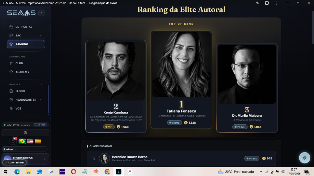 Ranking de Autores SEAAS